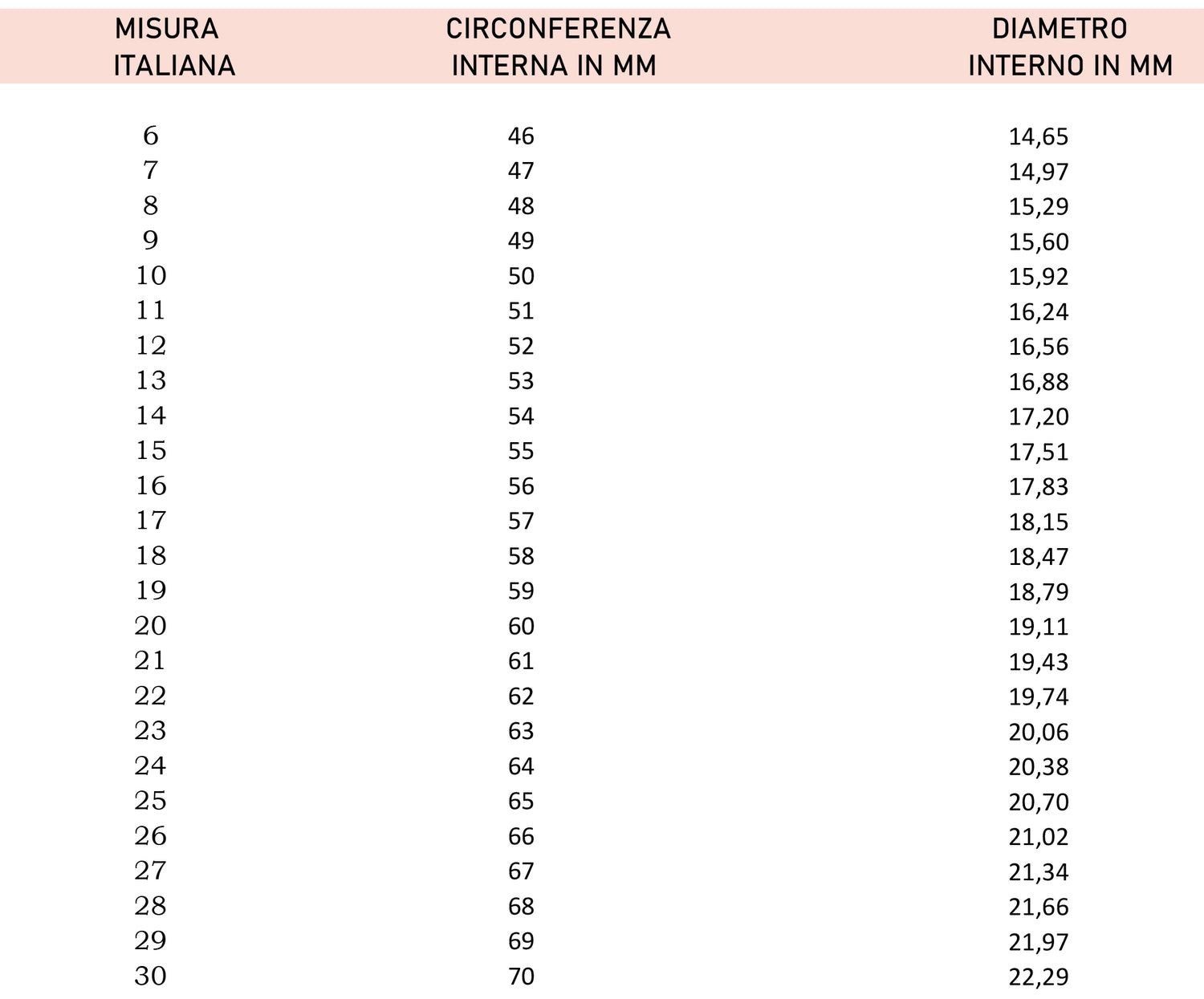 Tabella Delle Dimensioni Vover tabella-delle-dimensioni-vover